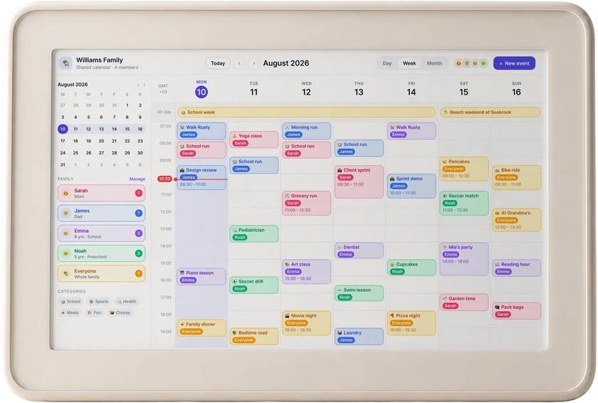 The Planwise display